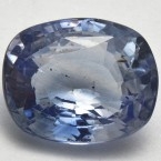 Benefits of Blue Sapphire Stone