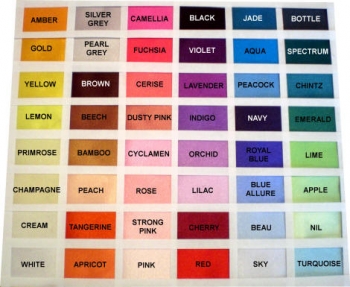 Best Colours For Your Kitchen