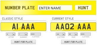 Choose Suitable Supplier for Buying Private Registration