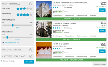 Olset Personalized Hotel Finder Helps In Finding Right Accommodation